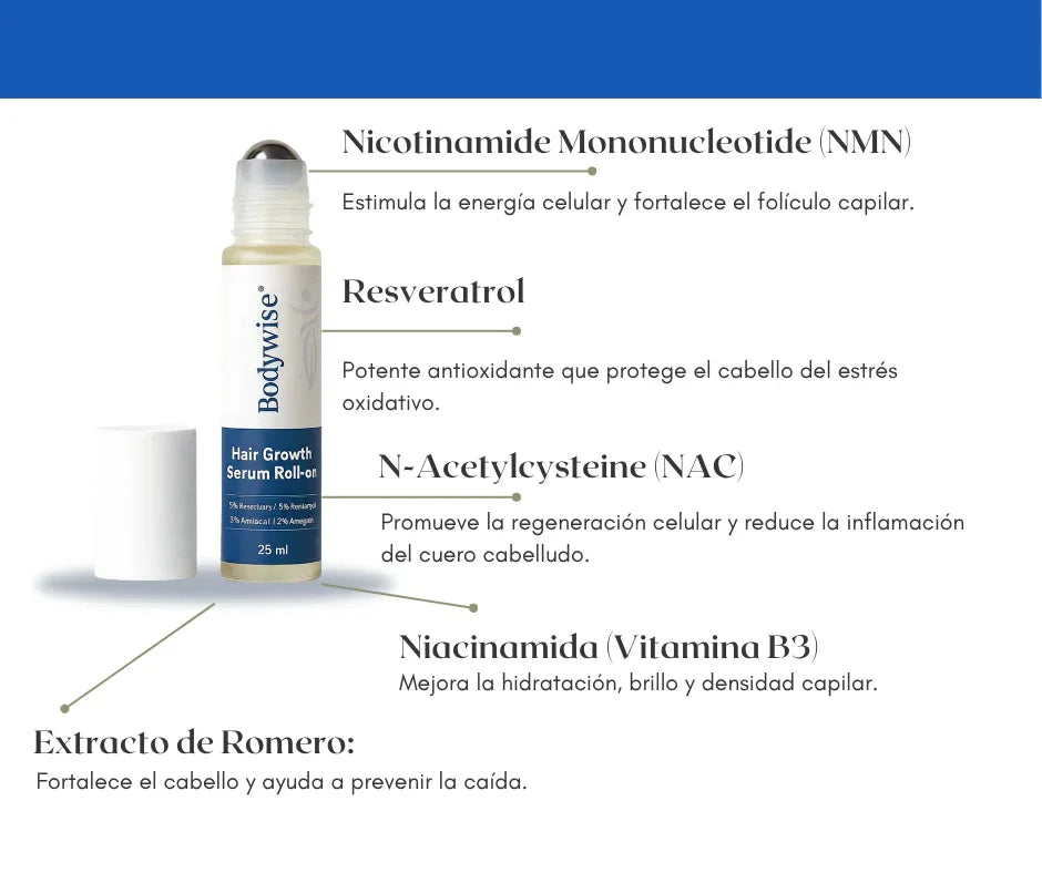 Serum Capilar Roll-On